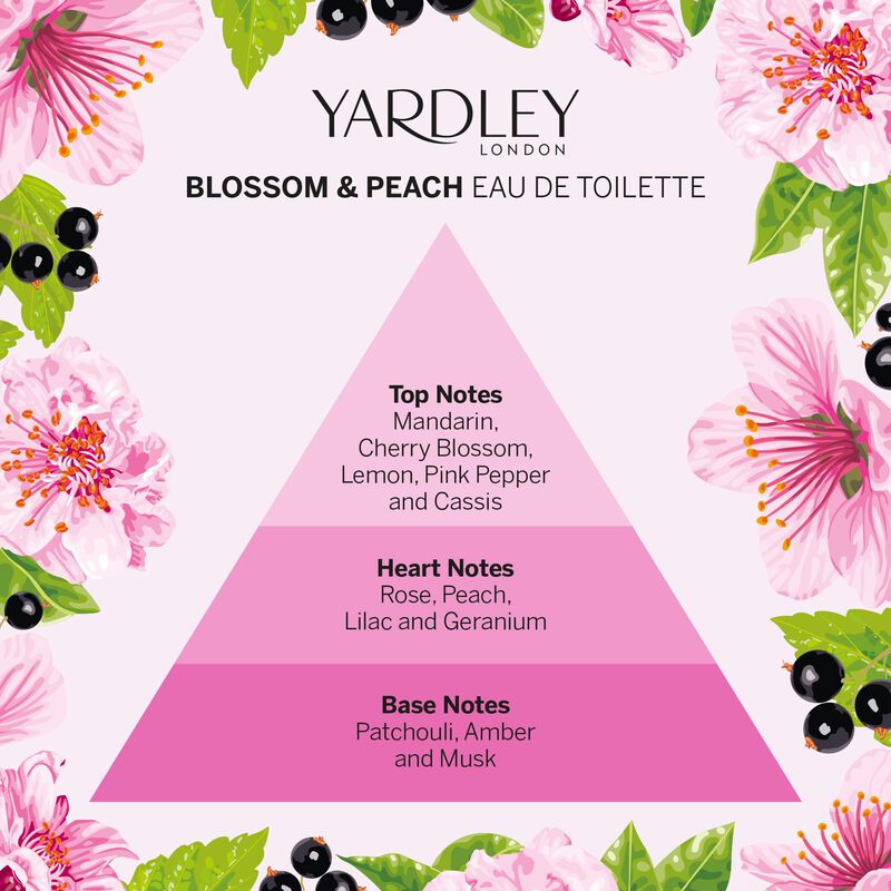 Perfume Yardley London De Flor De Cerezo Y Melo... image number null