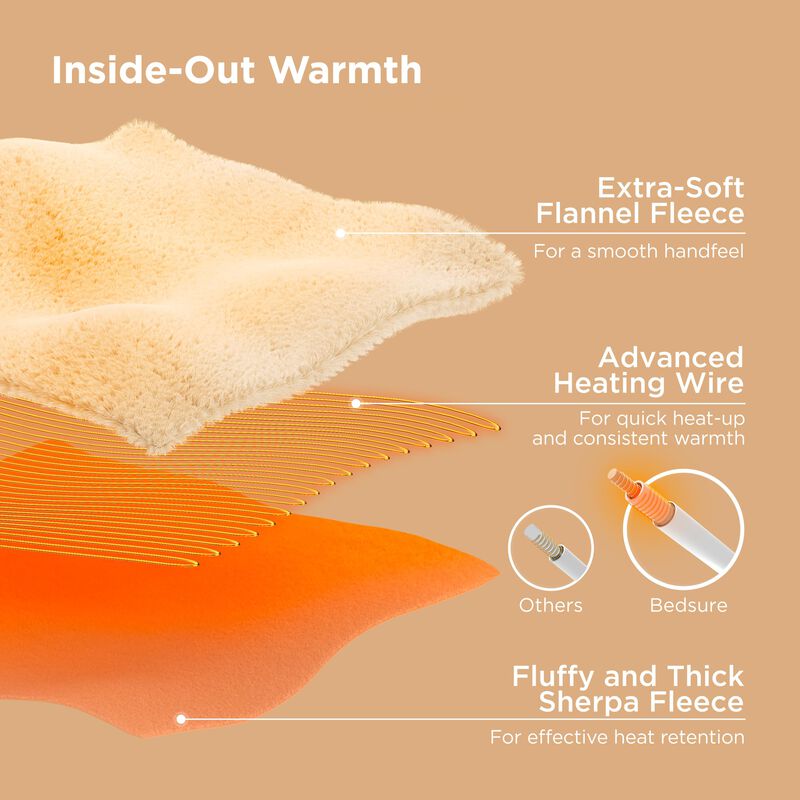 Manta El&eacute;ctrica Bedsure Twin Color Burdeos 110w image number null