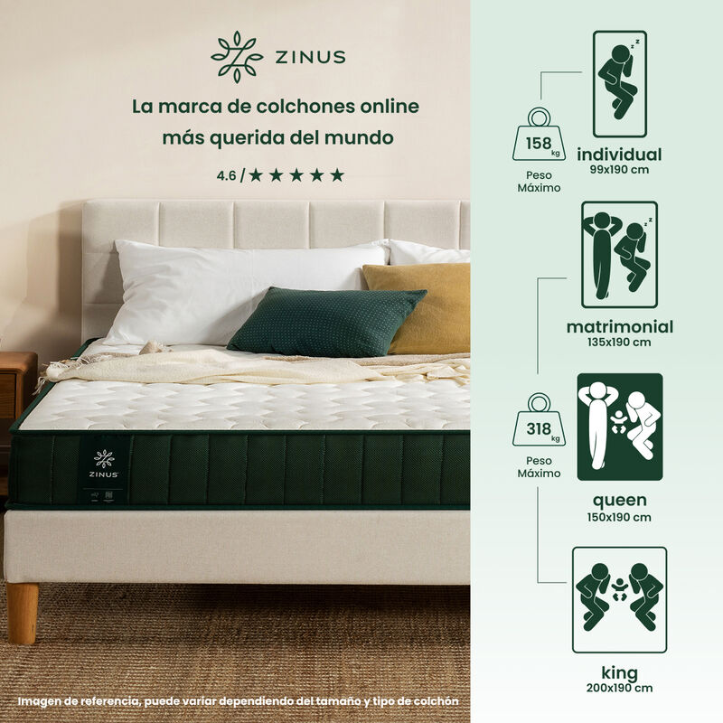 Zinus Essentials | Colch&oacute;n De Memory Foam Tradi... image number null