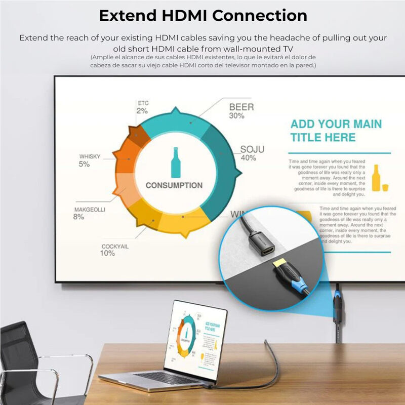 Cable Extensi&oacute;n HDMI VENTION AHCBI 3 Metro, 4K ... image number null