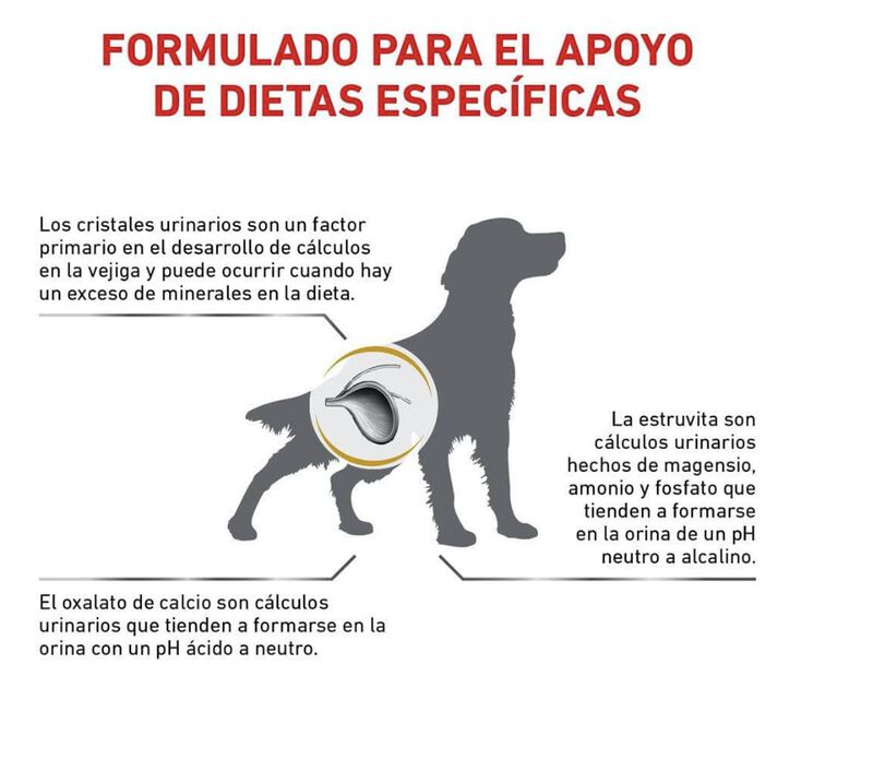 Royal Canin Urinary So 11.5 Kg Original Sellado image number null