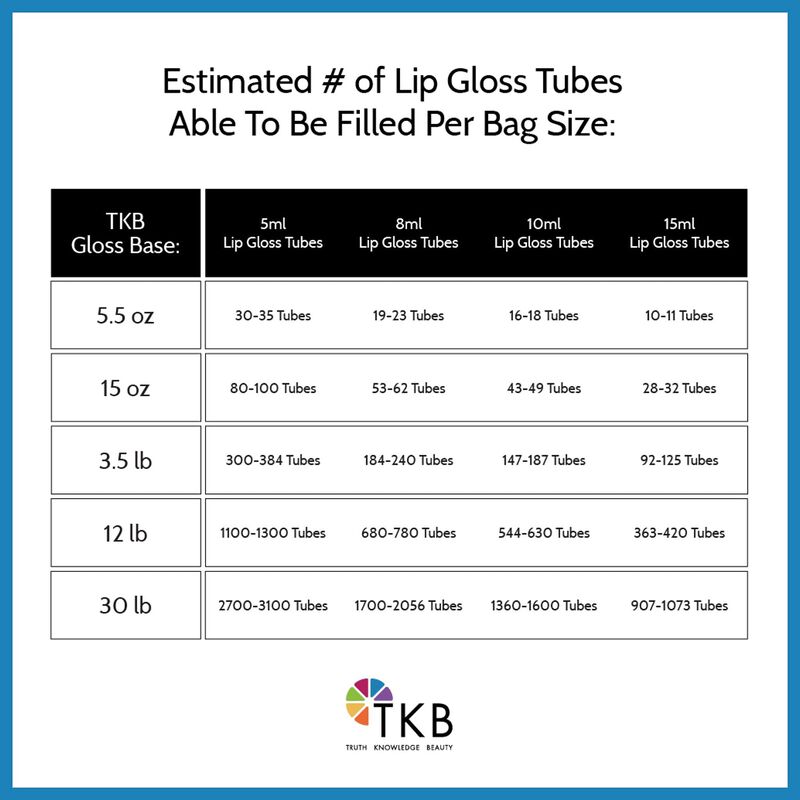 Brillo De Labios Tkb Mineral M-base Clear Versa... image number null