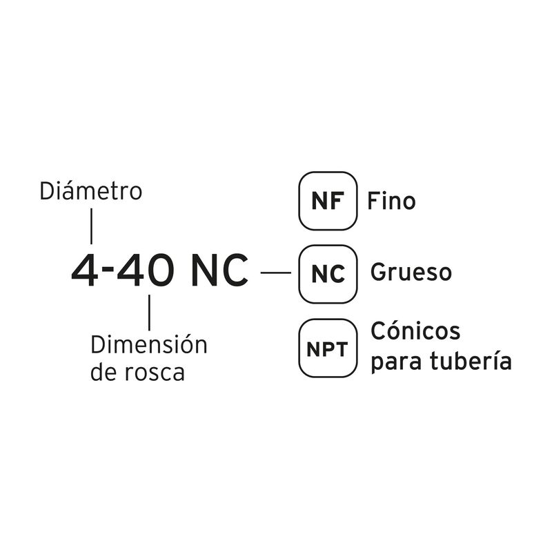 Juego de 60 Piezas de Machuelos y Tarrajas Trup... image number null