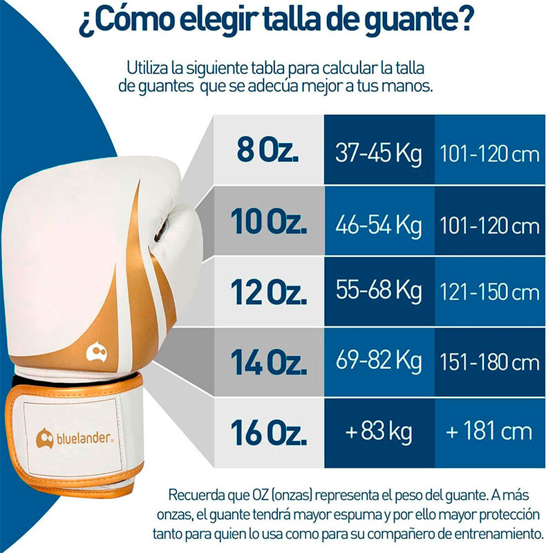 Kit Maquina de Boxeo Musical con Guantes de Box... image number null