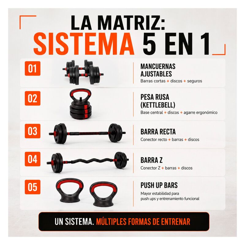 Kit Set Mancuerna 5 en 1 Ajustable 30 Kg Pesa B... image number null