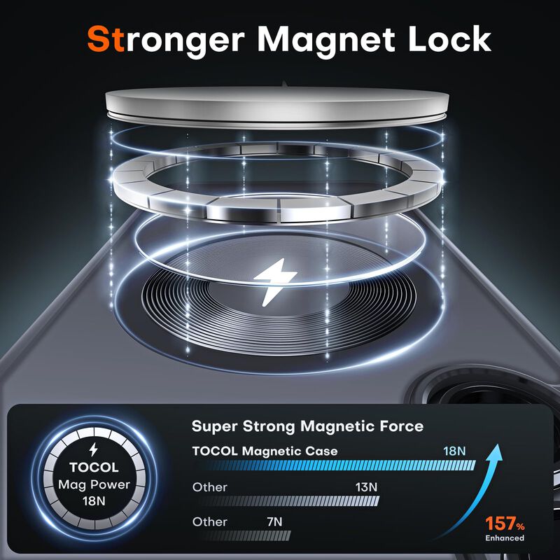 Funda De Tel&eacute;fono Tocol Magnetic Para Samsung G... image number null