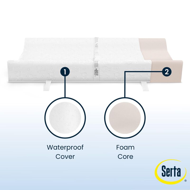 Cambiador Serta Foam Contorneado Con Funda Impe... image number null