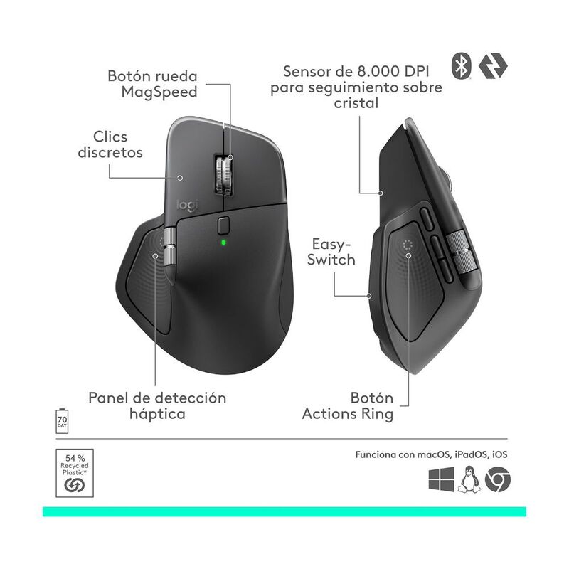 Mouse Inal&aacute;mbrico Logitech Mx Master 4 Bluetoot... image number null
