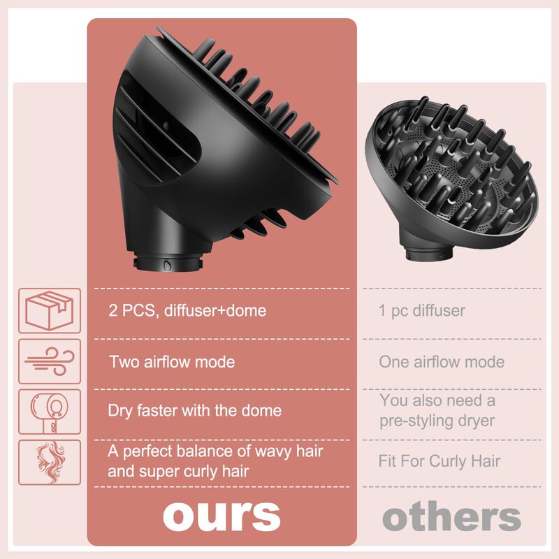 Accesorio Difusor Puregust Wave Curl Negro Para... image number null