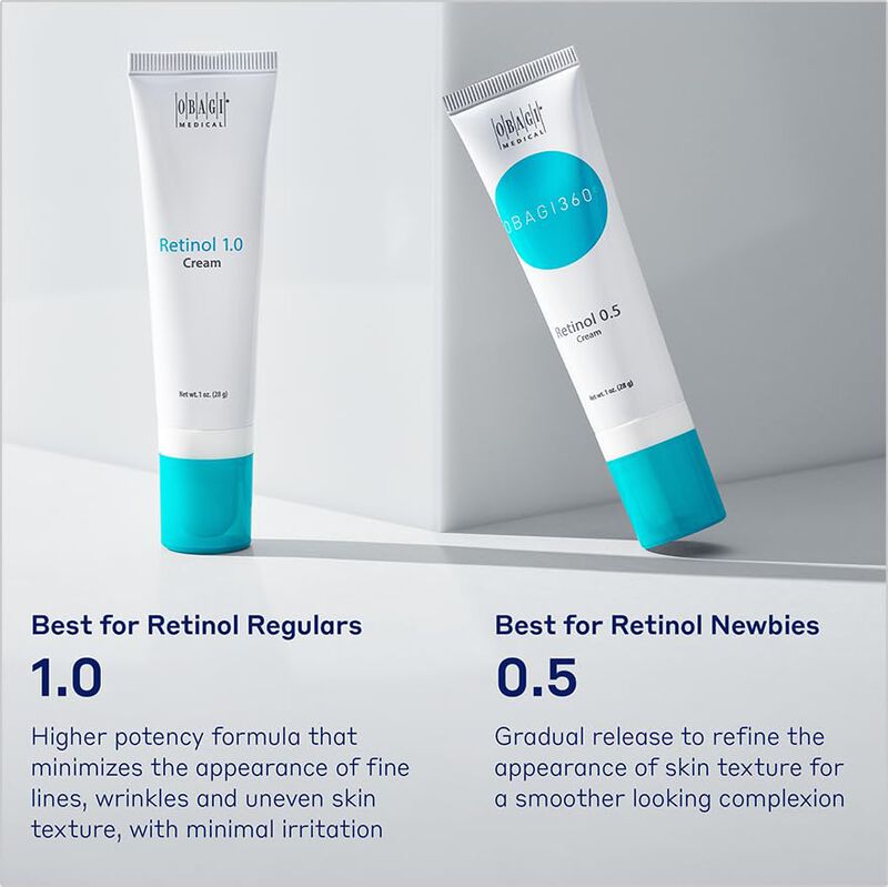 Crema Obagi360 Retinol 1.0 De 30 Ml Que Ayuda A... image number null