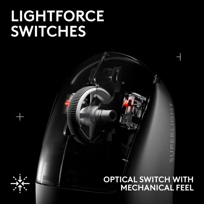 Mouse Inal&aacute;mbrico Logitech G Pro X Superlight 6... image number null