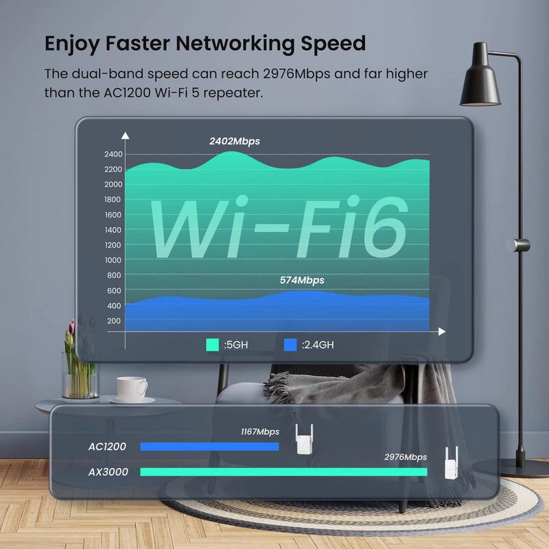 Extensor Wifi Tenda A33 Ax3000 De Doble Banda C... image number null