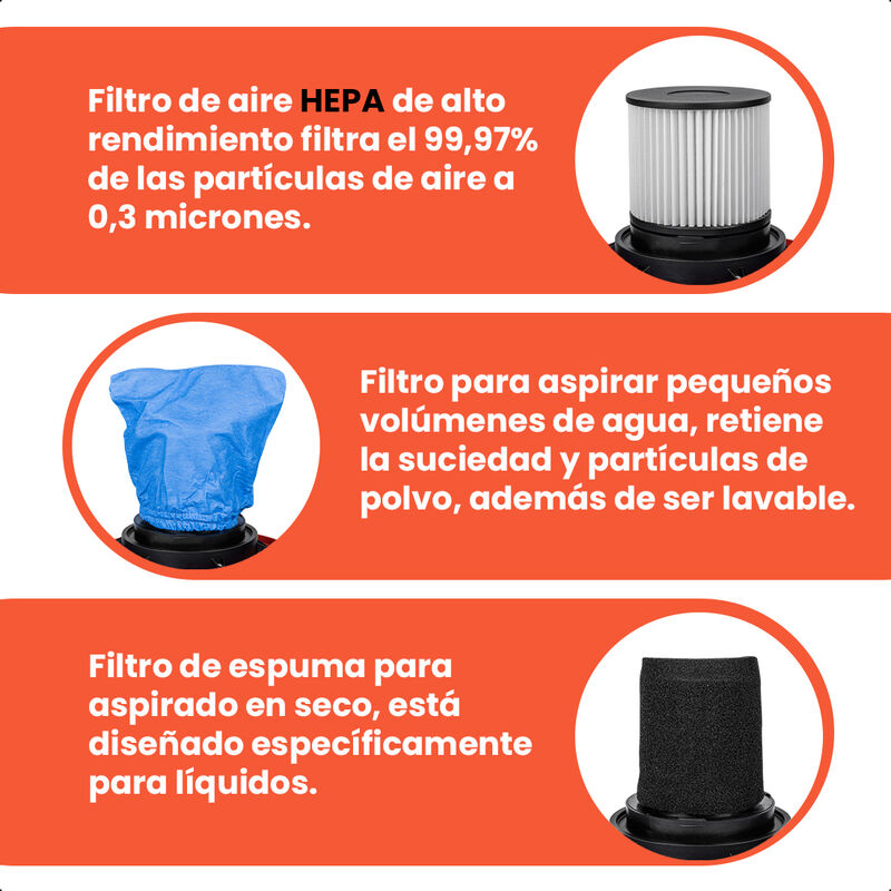 Daewoo Aspiradora Polvo Y Agua 10 Litros 1000w ... image number null