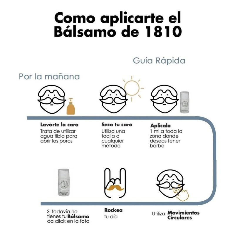 Set X 3 Bálsamo Crecimiento 1810 Fórmula Noxidi... image number null