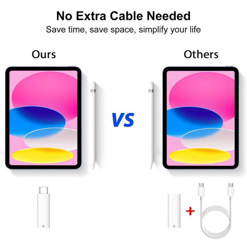 Adaptador Apapatek Usb-c A Lightning Para Apple... image number null