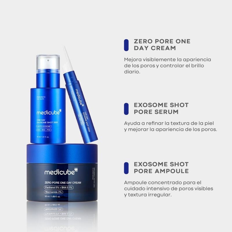 Medicube Zero Pore Kit Profesional Rutina Compl... image number null