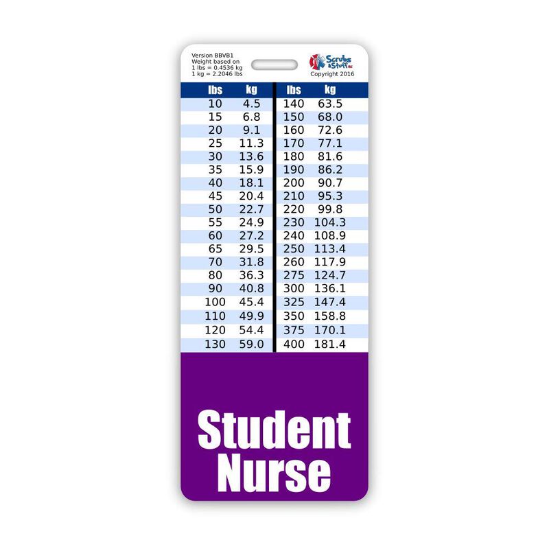 Identificador Vertical &ldquo;badge Buddy&rdquo; De Scrubs ... image number null