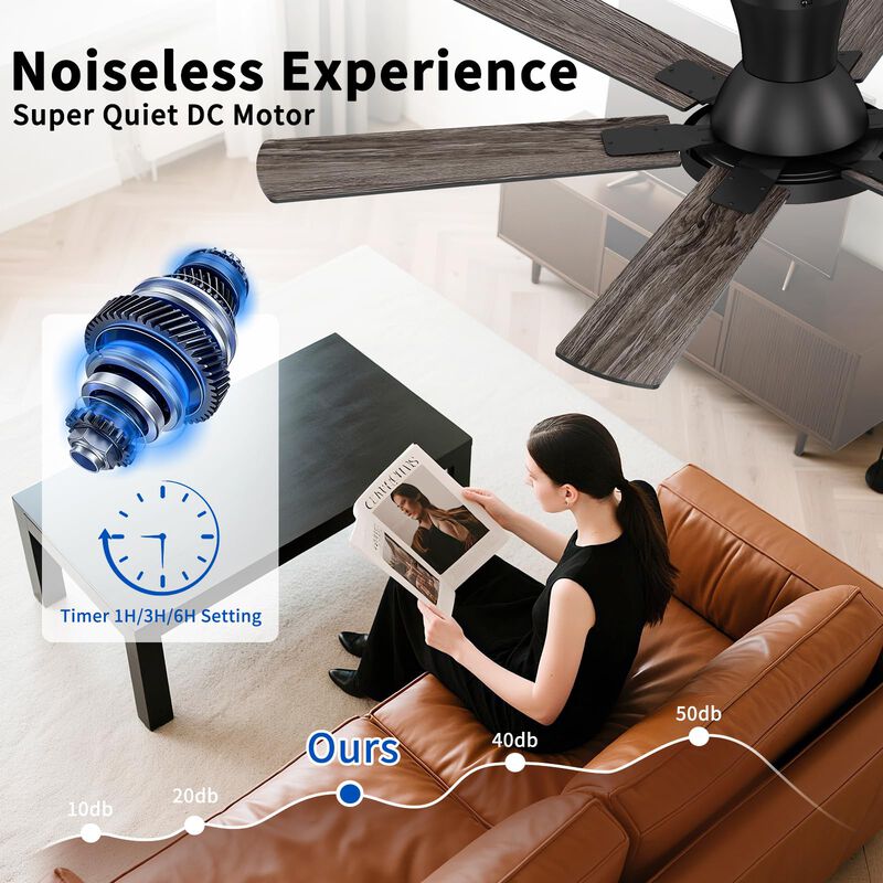 Ventilador De Techo Batqueen 132 cm Negro Con C... image number null