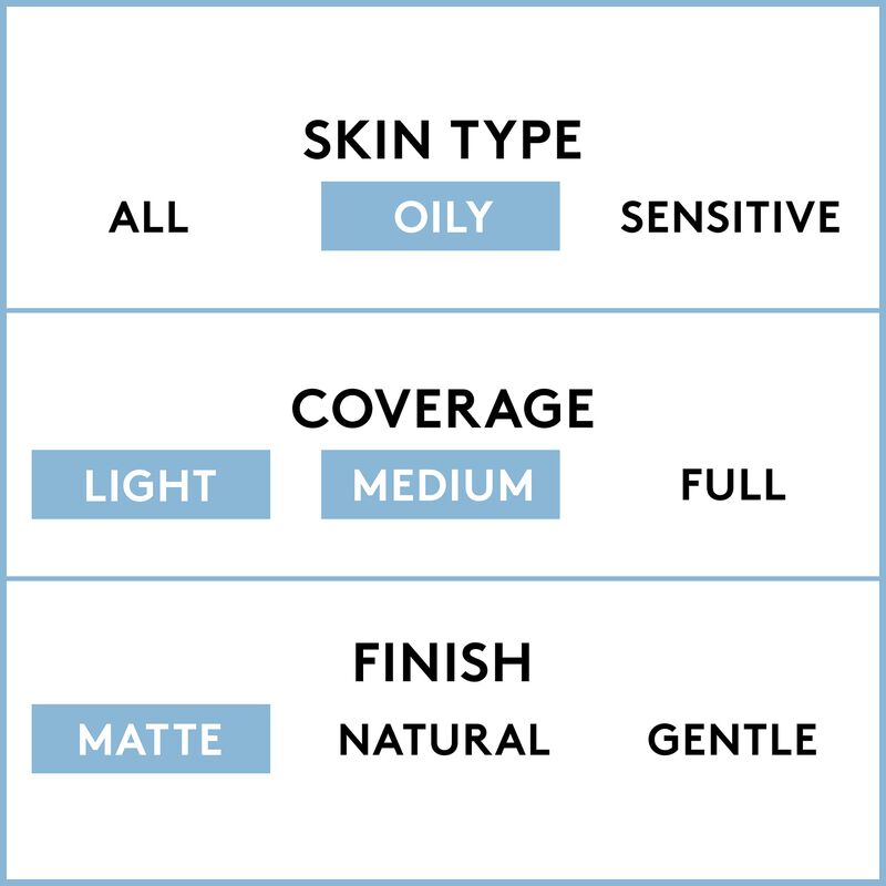Base Covergirl 30 ml Classic Tan (w) 560 image number null