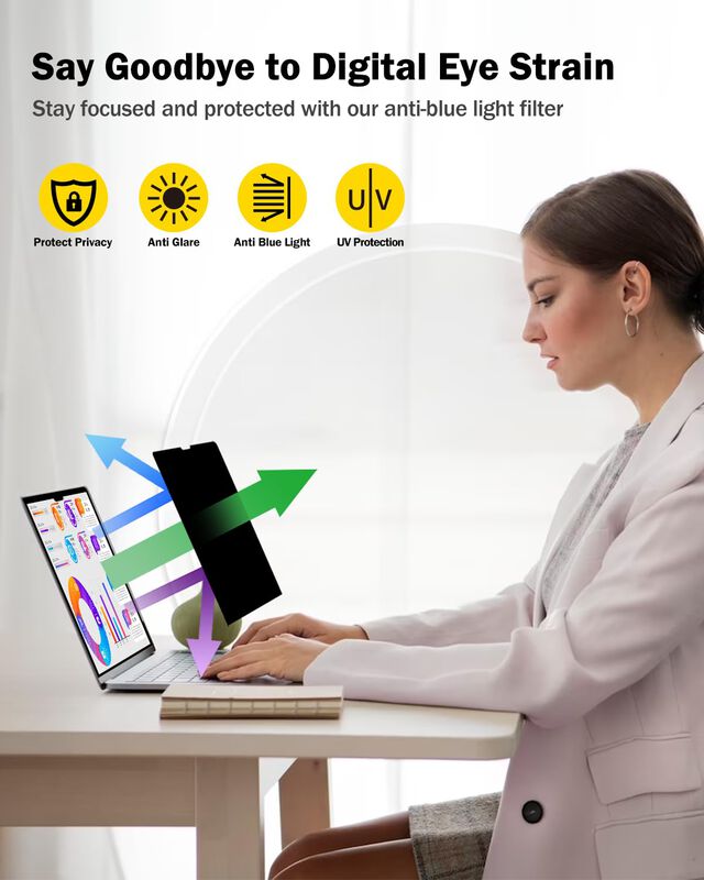 Protector De Pantalla De Privacidad F Forito Ma... image number null
