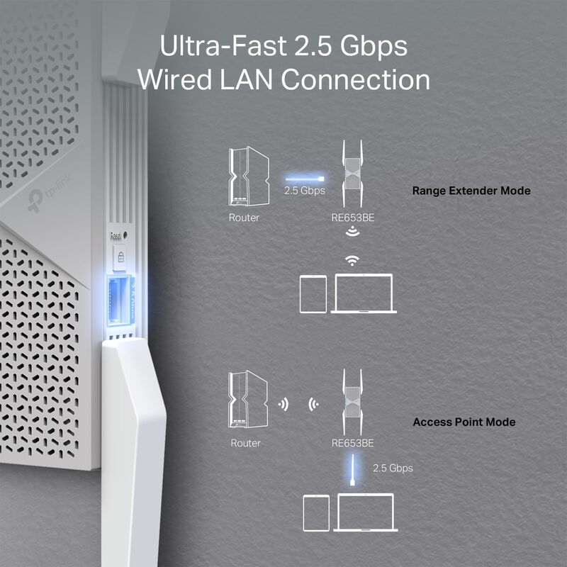 Extensor De Alcance Wi-fi 7 Tp-link Be10000 Re6... image number null