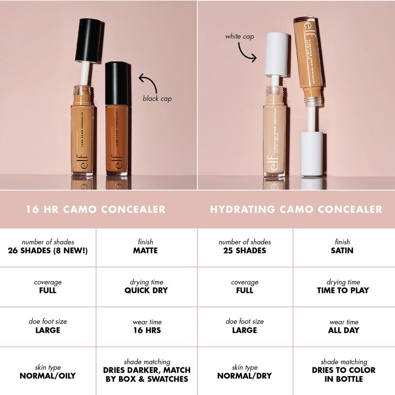 Concealer E.l.f. Hydrating Camo, Arena Ligera D... image number null