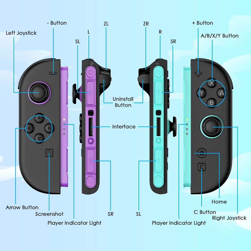 Controlador Ncanoi Inal&aacute;mbrico para Nintendo Sw... image number null