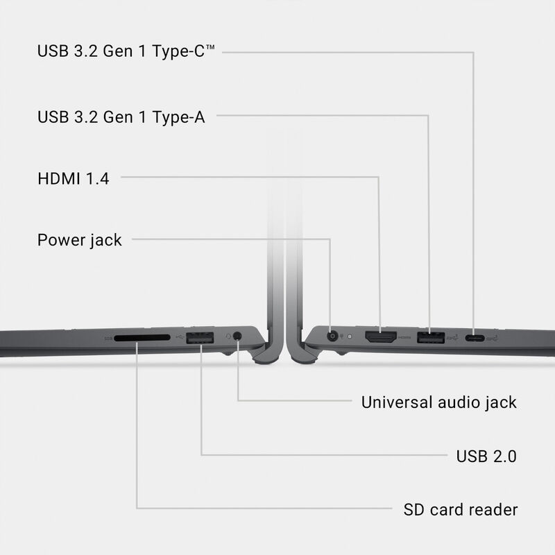 Laptop Dell Inspiron (ldc15250-5434blkpus) 15.6... image number null