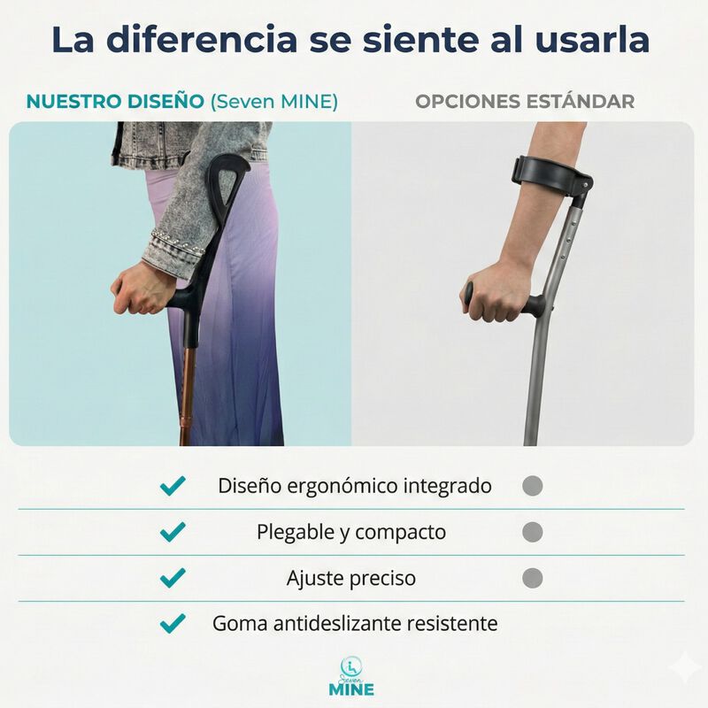 Muleta Canadiense Plegable Aluminio &mdash; Muleta An... image number null