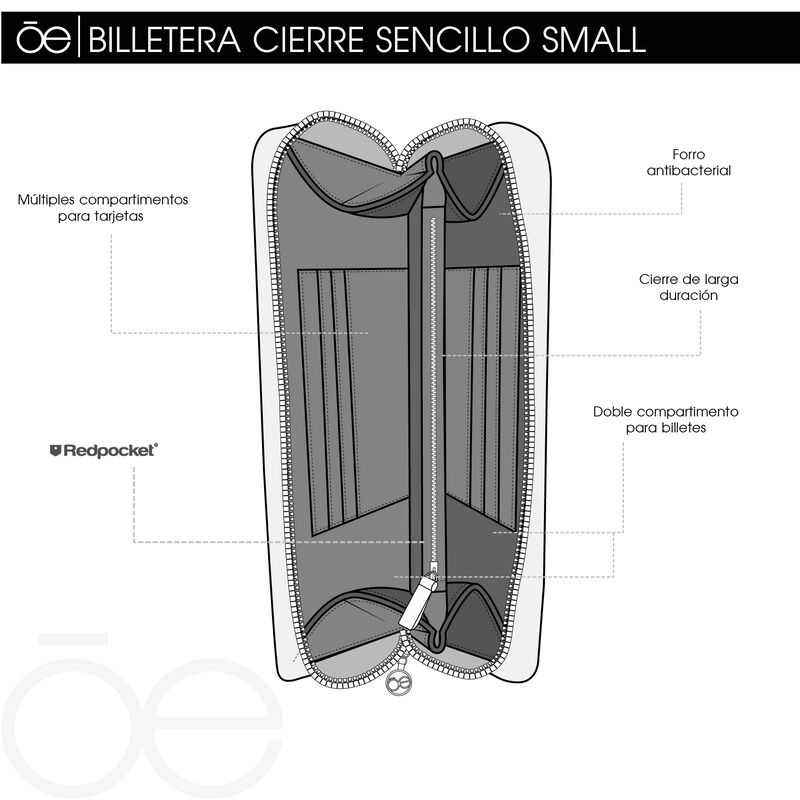 Cartera Cierre Sencillo Mediana Color Azul image number null