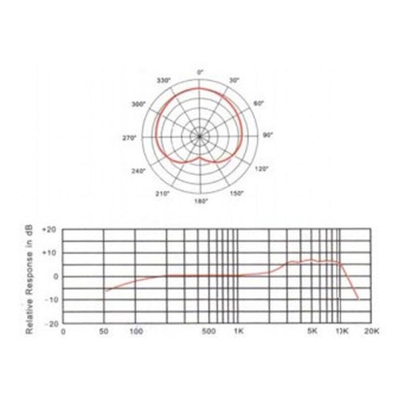 Krieg, K-513, Mic. Economico De Mano, Negro image number null