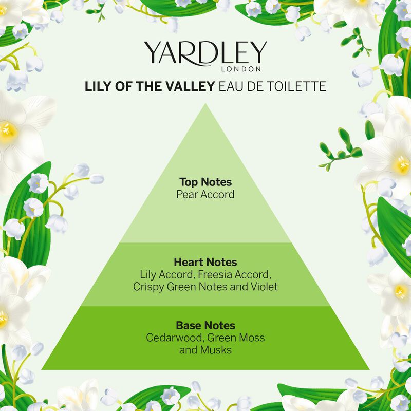 Perfume Yardley Of London Lily Of The Valley Ea... image number null