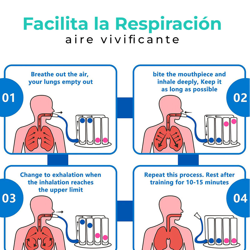 Espirometro Exhalar E Inhalar Inspirometro 4 Bo... image number null
