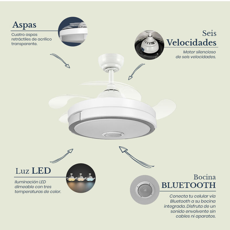 Ventilador de Techo LED Remolino con Bocina Blu... image number null