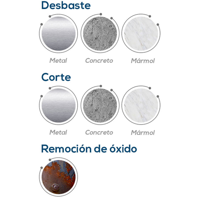 Esmeriladora Aksi 1100W de 4 1/2 pulg Industria... image number null