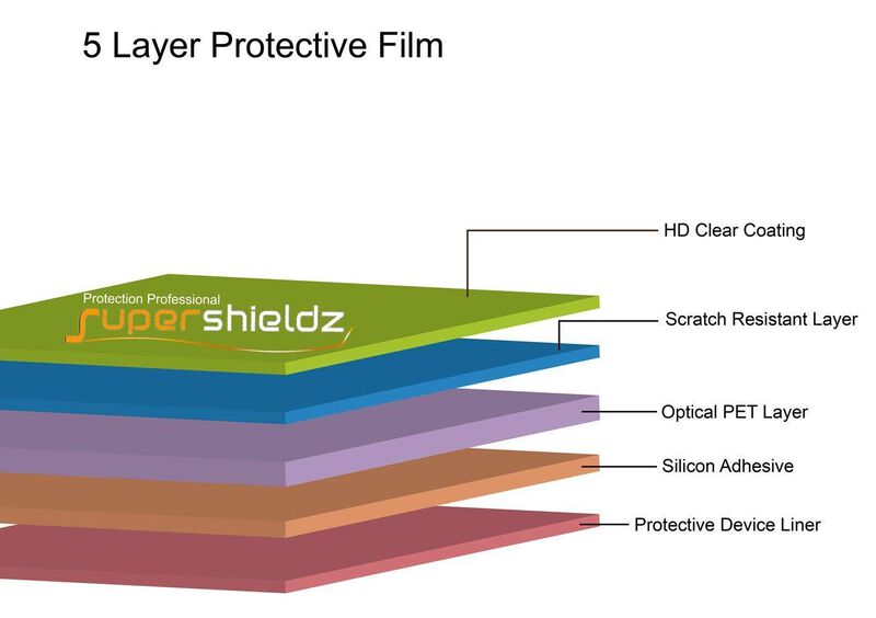 Protector De Pantalla Supershieldz Para La Nuev... image number null