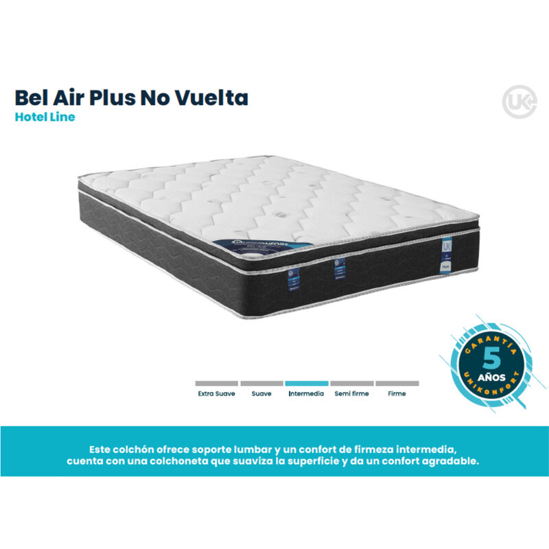Colchón Hotelero Medio Queen Size Bel Air Plus image number null