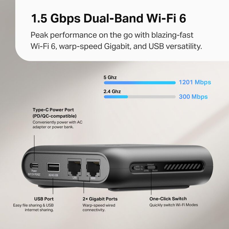 Router De Viaje Tp-link Tl-wr1502x Wi-fi 6 Ax15... image number null