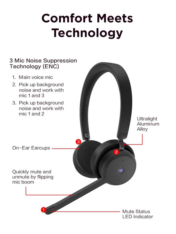 Auriculares Inal&aacute;mbricos Lenovo Voip Bluetooth ... image number null