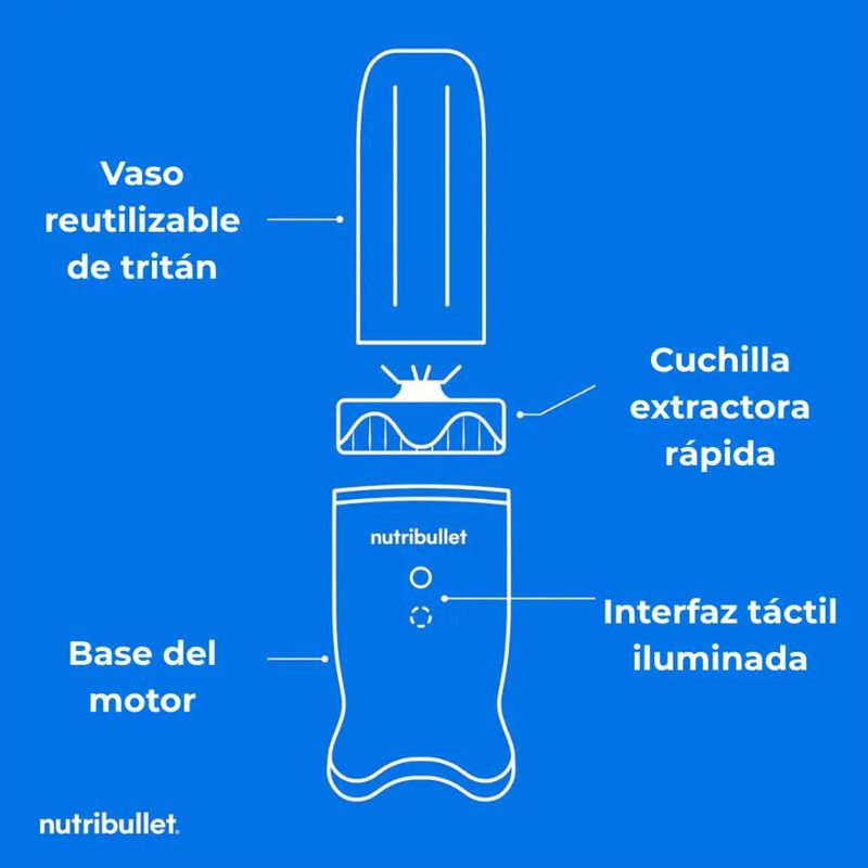 Licuadora Nutribullet Ultra Personal  Reacondic... image number null