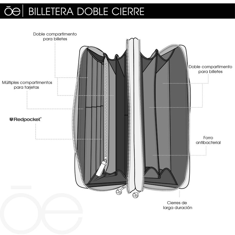 Cartera Cierre Doble Grande Look Glossy Color N... image number null