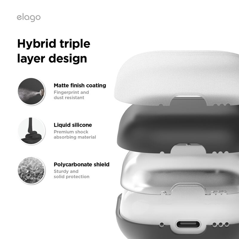 Funda Elago Liquid Hybrid Para Airpods De 4.&ordf; G... image number null