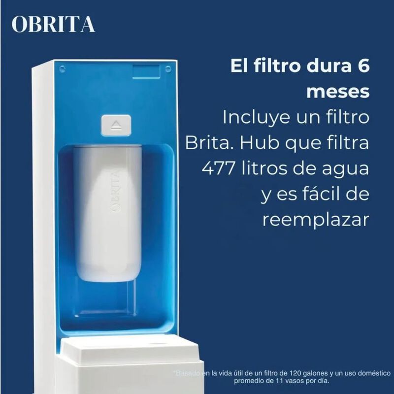 Filtro De Agua Brita Hub Sistema Compacto Dep&oacute;s... image number null