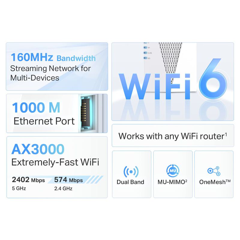 Extensor De Alcance Wifi 6 Tp-link Ax3000 Re715... image number null