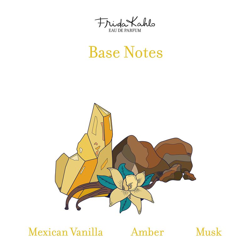 Perfume Frida Kahlo Yellow Eau De Parfum 100 Ml... image number null