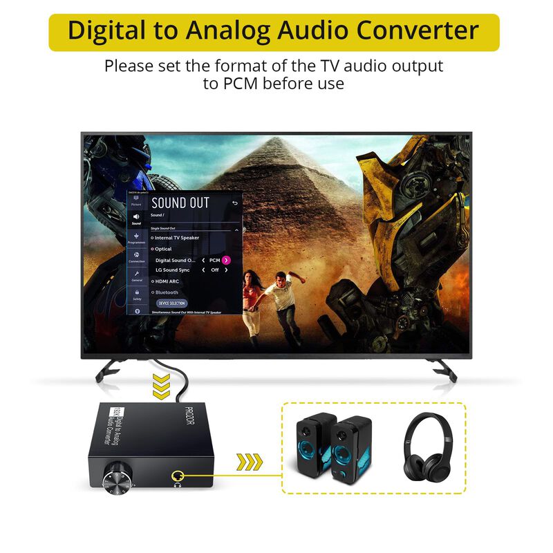 Convertidor Digital A Anal&oacute;gico Prozor 192 Khz ... image number null