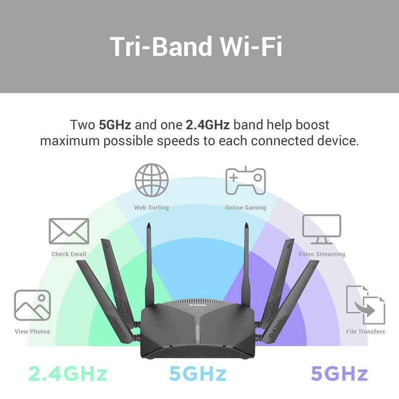 Router Wifi D-link Ac3000 Mesh Smart Internet V... image number null