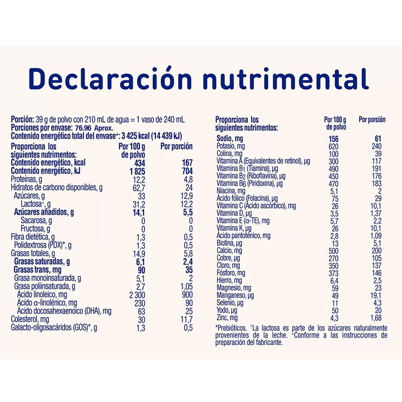 F&oacute;rmula Infantil Enfagrow Premium Etapa 3, 1.5k... image number null