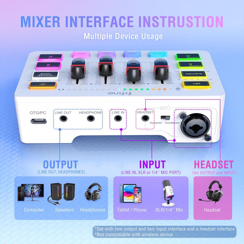 Mezclador De Audio Y Streaming Para Juegos Fifi... image number null