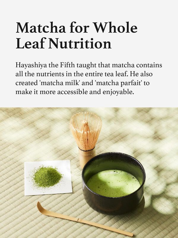 Matcha En Polvo Kyohayashiya Wakamatsu Grado Ce... image number null